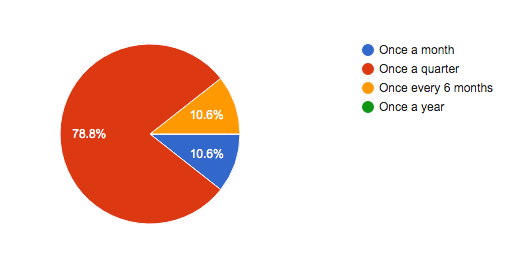 Screen Shot 2019-05-14 at 14.19.46.png