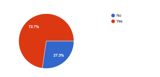 Screen Shot 2019-05-14 at 14.25.06.png